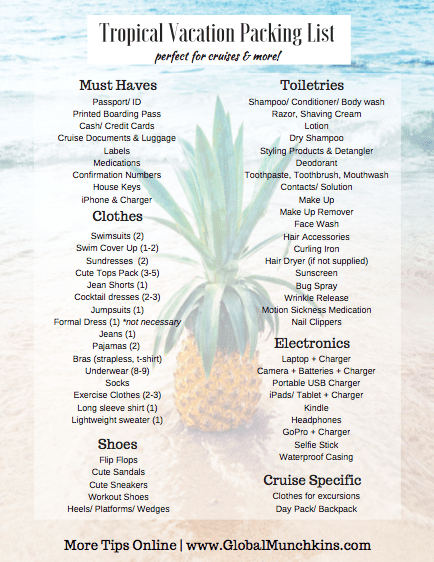 The Best Tropical Vacation Packing List + What To Leave Behind! 9 EVERYTHING you need! Tropical Vacation Packing List! Tips from a Travel Writer & Expert Vacation Packer (self-proclaimed)